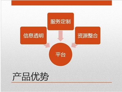 风口下的互联网家装，信息服务是基石还是桎梏？